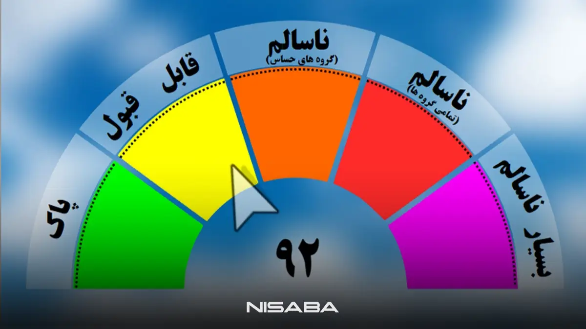 آلودگی